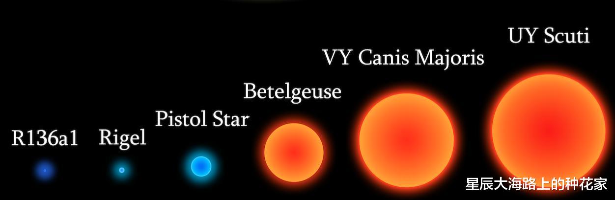 恒星■质量是太阳三百倍，光度八百万倍的R136a1, 如果在4光年外会怎样？