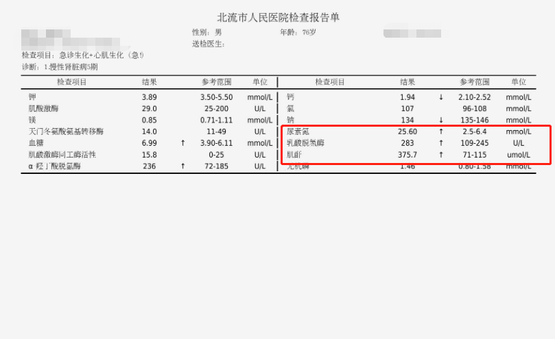尿毒症|7旬大爷每周透析3次,医生叹息:身上3处有异常,趁早检查一下