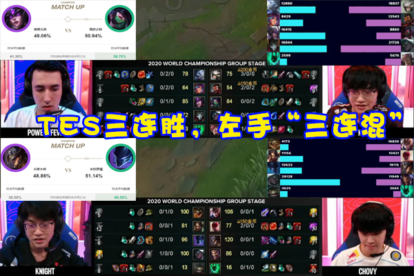 tes战队|“Knight状态”登上热搜！TES三连胜却被开会，左手两项数据下滑明显