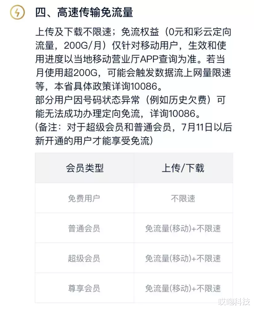 |iPhone 64G 秒变 8T,我服了