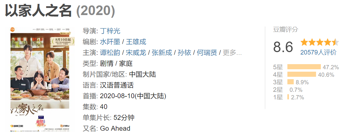 张新成|从《冰糖炖雪梨》到《以家人之名》,张新成最出彩的并不是演技