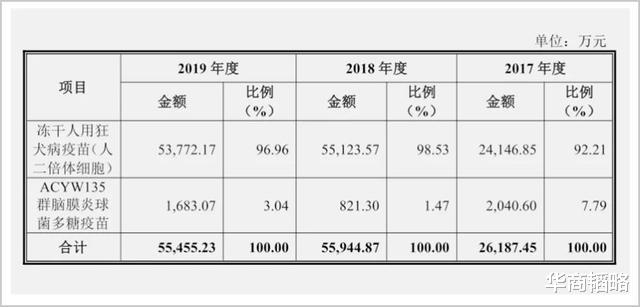华商韬略|“温州鞋王”的疫苗盛宴