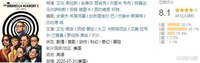 肯尼迪|单集9.4，网飞的神级美剧也太好看了吧
