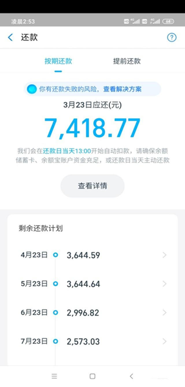 「贷款」法律规定：如果有这六种情况，你可能将无法贷款！