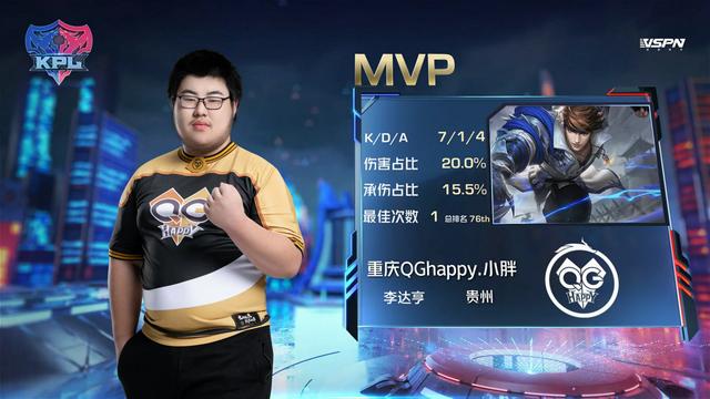 猫神|小胖天赋异禀，葛大爷直言是QG野核的希望，猫神回归夺冠有望