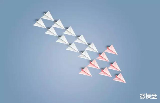 []今夜美股就要暴跌，A股明天会如何？