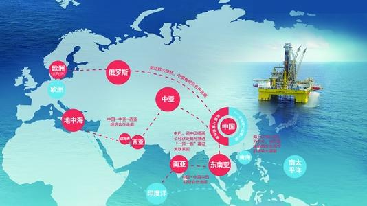 国际原油▲国际原油丢跌成负数了，为何中国不狂买？