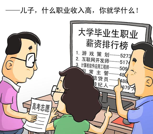 考研|志愿填报即将开始,被调剂到不喜欢专业怎么办?3法解决!