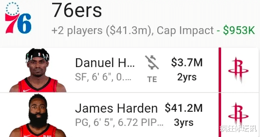 76人隊|火箭或迎來巨變！8換2方案出爐，76人隊更新交易哈登報價