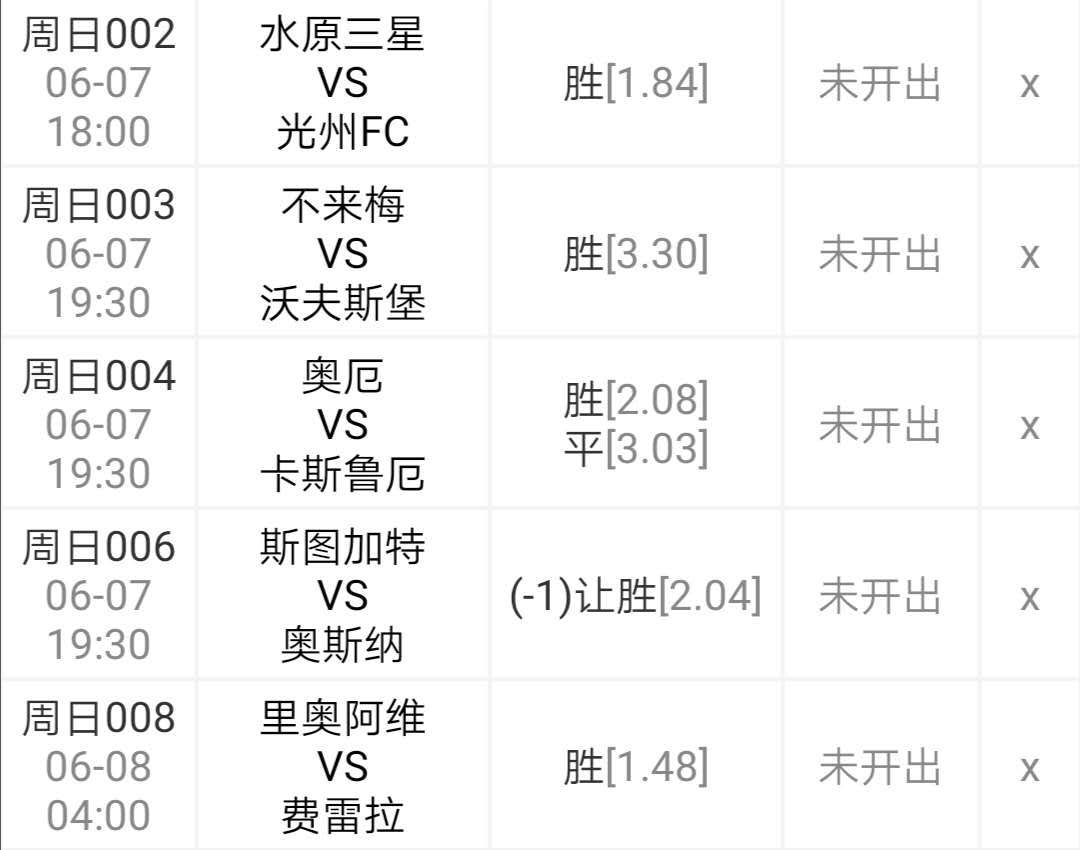 #沃尔夫#今日高贝串子 解析 水原三星VS光州FC &  云达不来梅 VS 沃尔夫斯