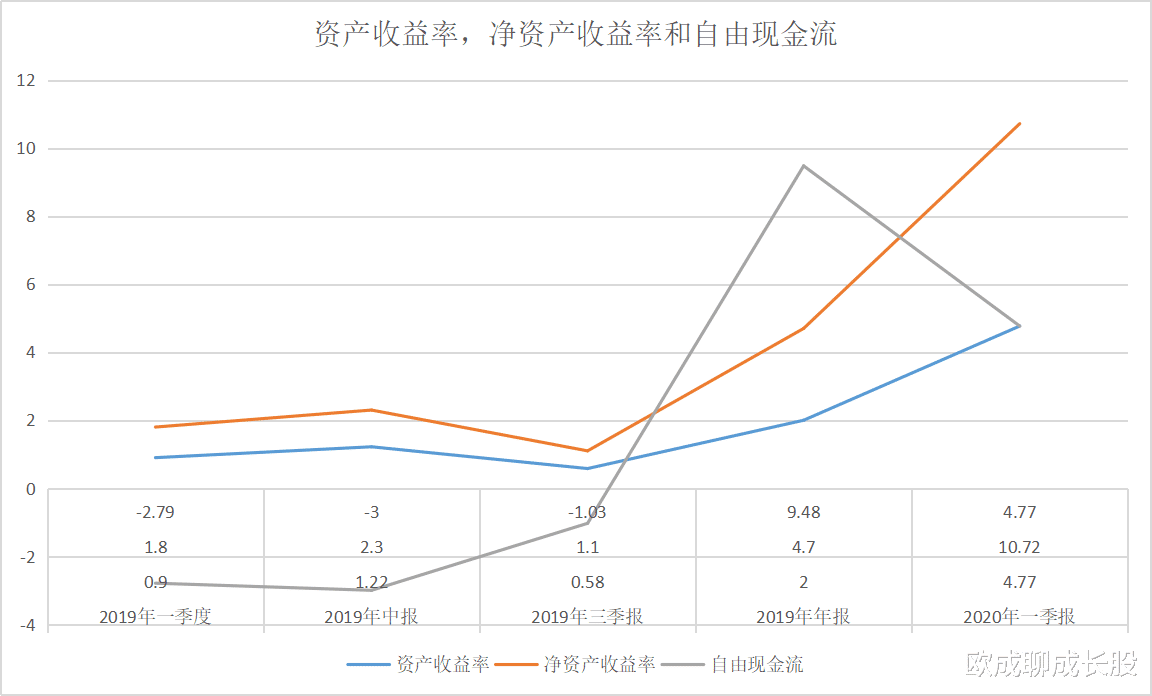 「上市公司」三全食品17倍PE，估值干翻贵州茅台和海天味业，有望是下个10倍股