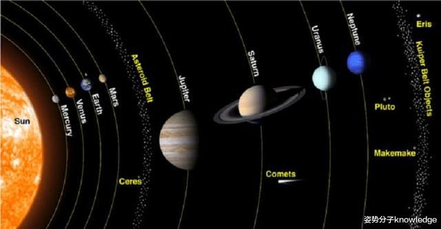 柯伊伯带|太阳系的柯伊伯带是什么？这9条知识送给你，你就明白了