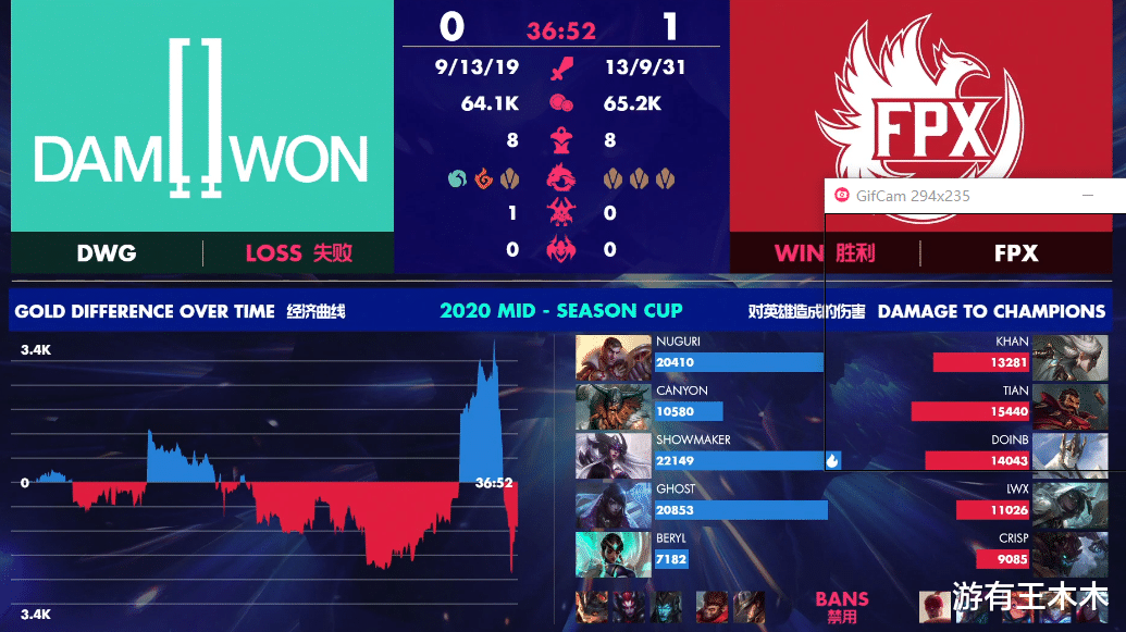 fpx战队▲FPX绝境翻盘晋级半决赛！DWG队员当场被打哭，Doinb发出狂笑！