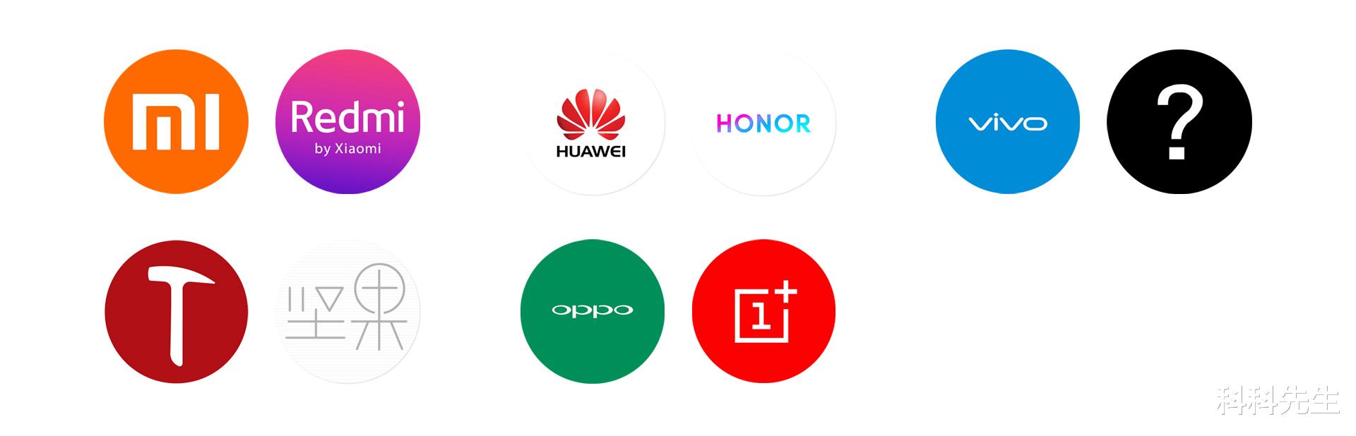 盘点手机厂商历史上的捐款!