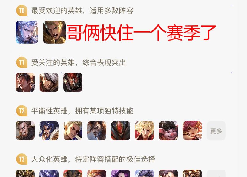 『亚瑟』亚瑟和铠常居T0榜单，玩家为何偏爱这两位英雄？网友的回答很真实