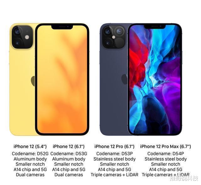 [iphone12]iPhone12回归“乔布斯经典”，硬朗机身回归！