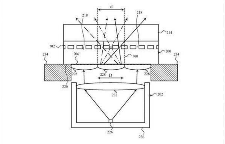 安卓|iOS系统和硬件功能同时“借鉴”安卓，iPhone12到底还剩什么？
