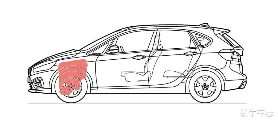 「轿车」20万的车和40万的车，差别有多大？说出来你可能不信！