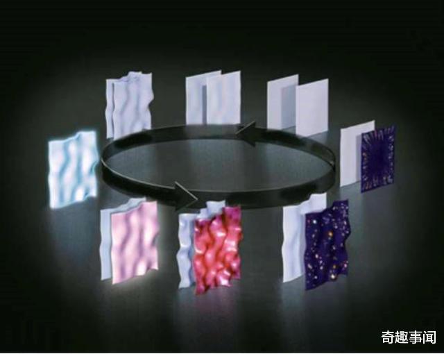 『哈勃』宇宙之外会是什么样子的？