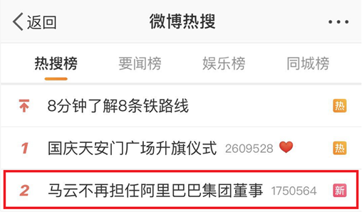 阿里巴巴|马云彻底退出！十年酝酿换的如今“自由”，下一站：葡萄酒？