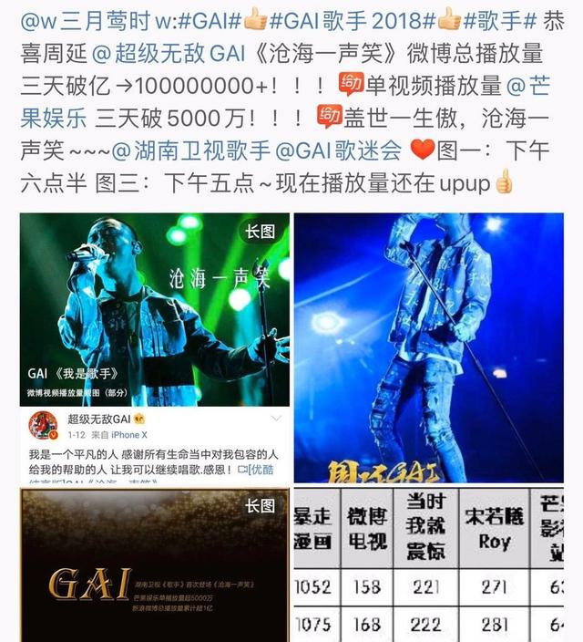[gai]PGone糊了，GAI也“人设崩塌”，原来你是这样的社会GAI