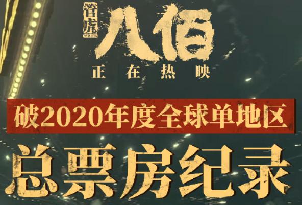 八佰|30亿还低估了，《八佰》预估总票房更新，又双叒叕创新高了
