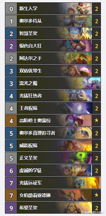 通灵|炉石传说：通灵学园答案卡组已出炉，圣骑士终于成了巫妖王