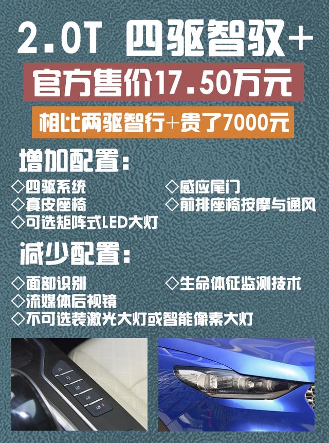 #wey vv6#WEY VV6焕新上市，两款推荐配置相差6000元，如何选才合适？