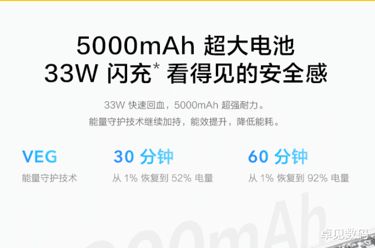 iqoo|8+256G跌至2298元，5000mAh加持，年度最强中端机！