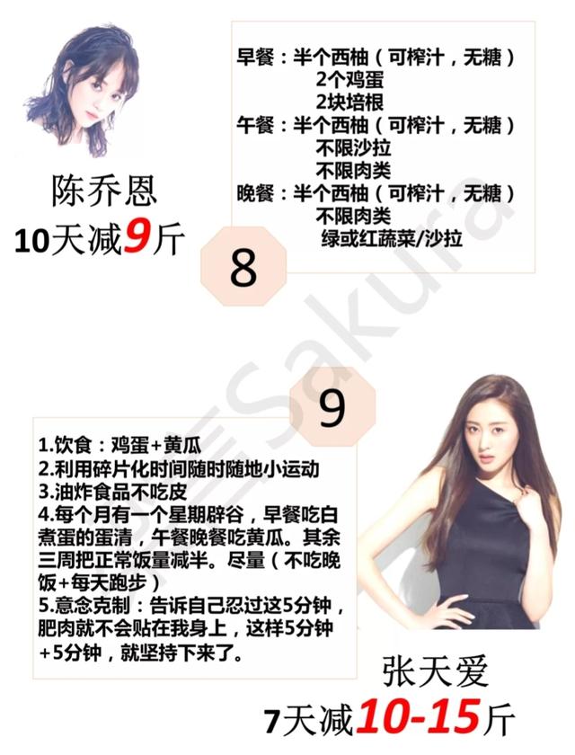 娱乐圈|为了减肥，娱乐圈的明星对自己有多狠，21位明星减肥餐告诉你！