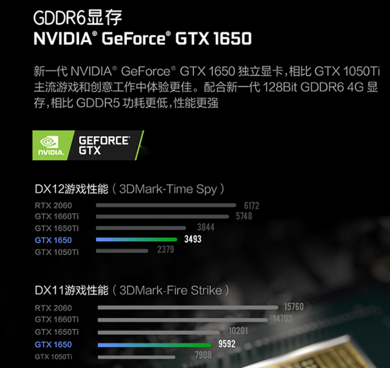 #iPhone#联想这款最新发布的游戏笔记本，网友直呼：性价比太高了