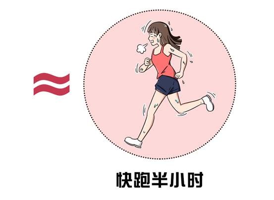 亚硝酸盐|千滚水致癌、隔夜水有毒?真正不能喝的水,很多人却用来养生