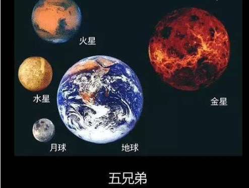 我们的地球|地球在宇宙中到底有多大，看完整个人都睡不着觉了