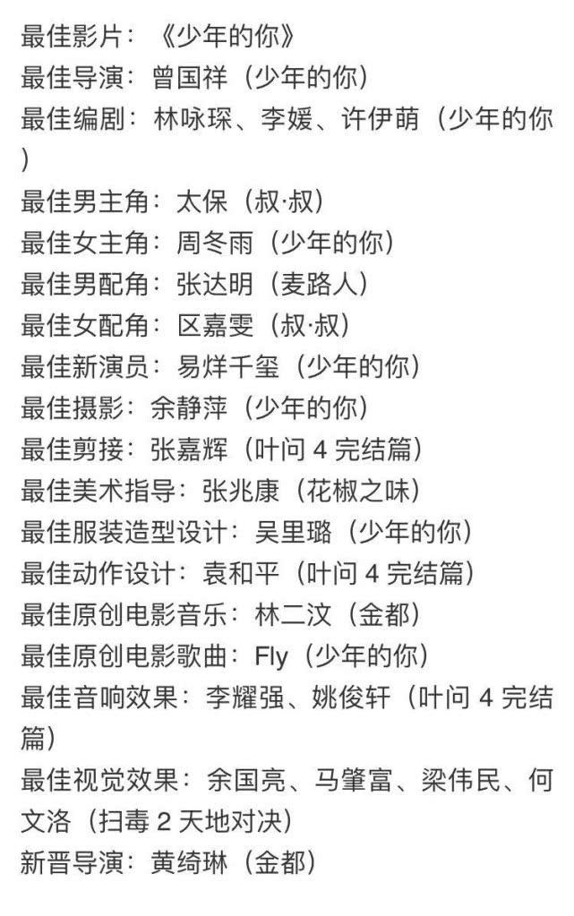 金像奖@太保从影50年击败郭富城夺金像奖影帝，功夫片出身戏中常被成龙洪金宝打趴