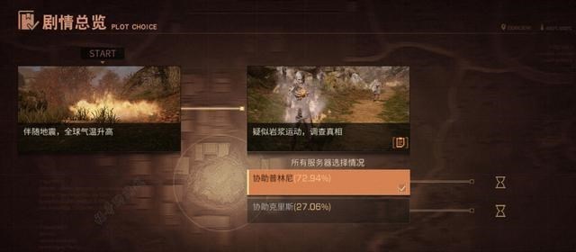 #秋日#明日之后：秋日森林第一区服地位不保，夏尔镇跃居成为“老大哥”