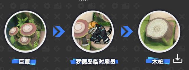 明日方舟|明日方舟：【密林悍将归来】受玩家一致好评，剧情终于不压抑了！