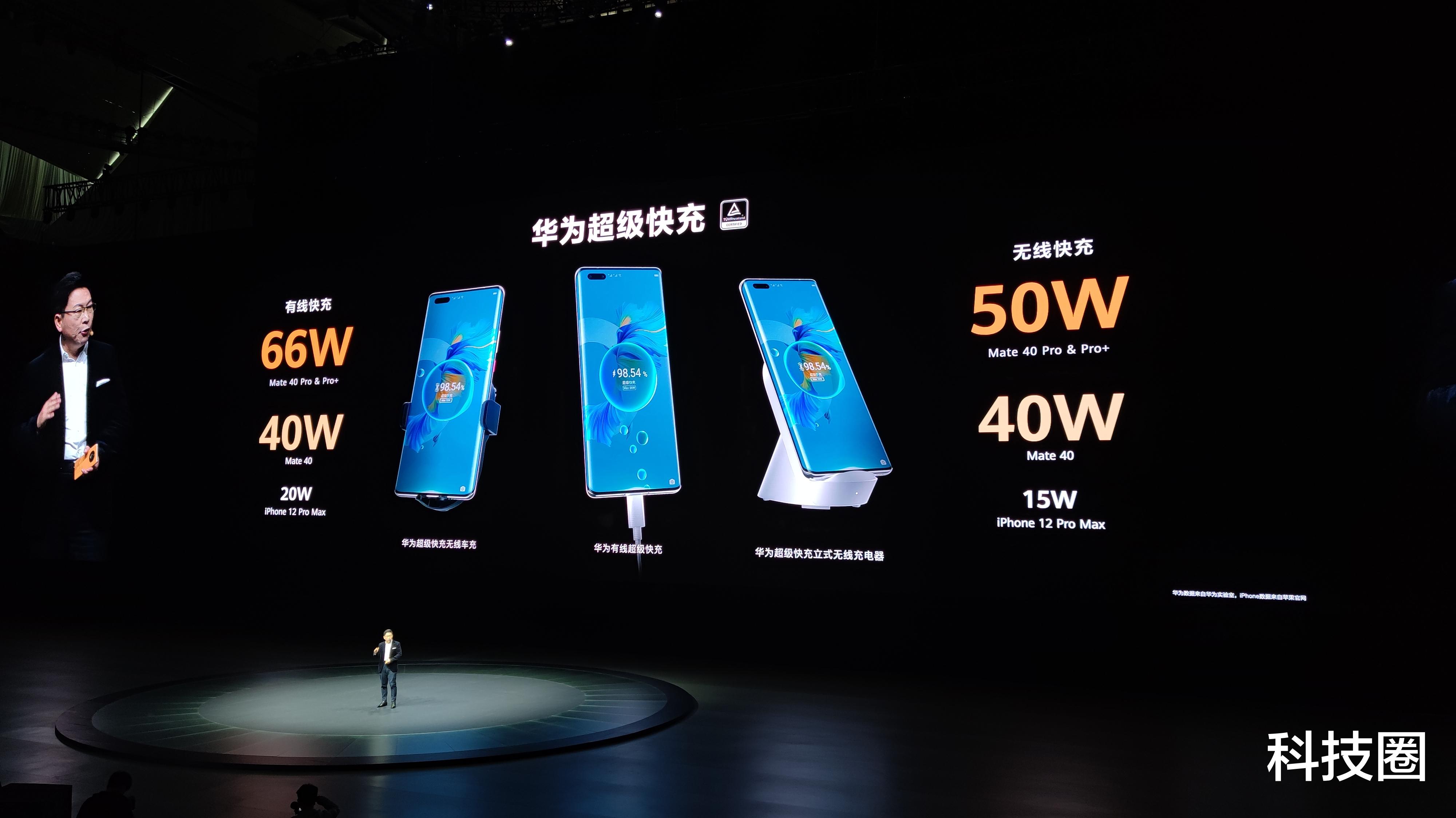 华为|余承东：华为可以做120Hz做200W快充，但为了用户华为不做