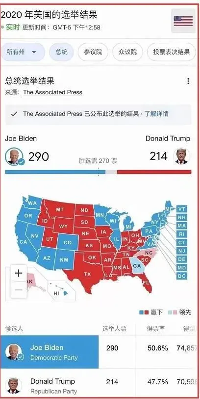 A股|米国生米煮成熟饭下周A股会怎么走？