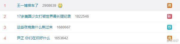 王一博|王一博摔车仲裁结果出炉，尹正7字发文引热议，这情商真厉害！
