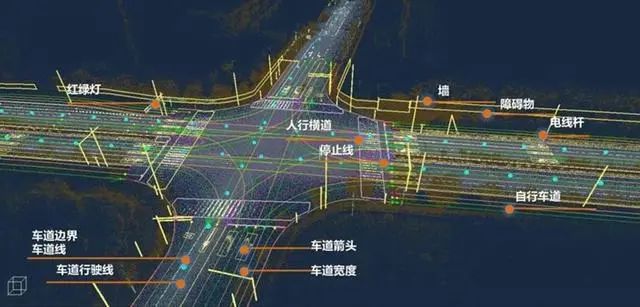 孙正义|百度与四维图新互诉折射地图行业变革：传统图商老化 恐难逐鹿高精地图时代