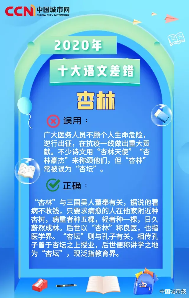 中国城市报 2020年十大语文差错公布, 这些词你用对了吗?