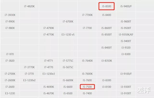 笔记本电脑上的猫腻，可比手机深多了