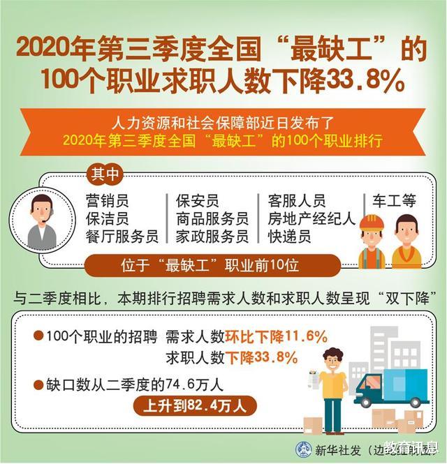 大学|2020全国师范院校软科排名,西南大学没入围,首都师大排名第8