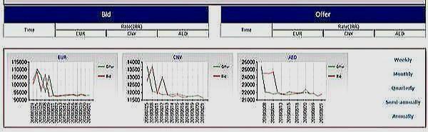 伊朗■中俄等11国开始去美元化后，外媒：数字人民币可能将阻止美元霸权