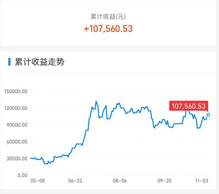 A股|今天，A股是个特殊的日子