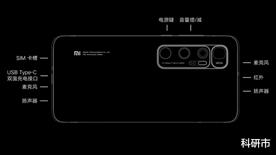 iQOO 5|“超大杯”之间的对决！小米10至尊版与iQOO5 Pro传奇版横评