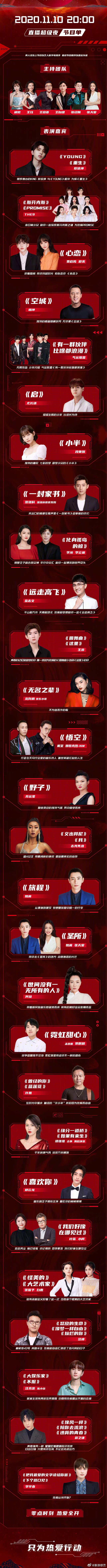 |一年一度的双十一，各大卫视各显神通，阵容都是大牌