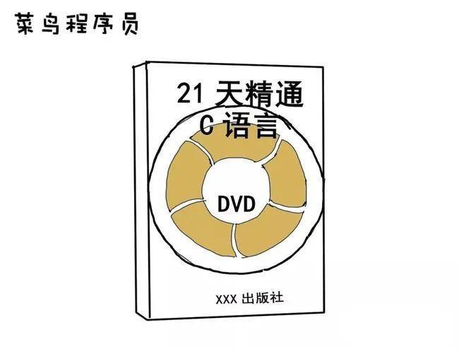 程序员|程序员的八个级别，来看看你是第几级~