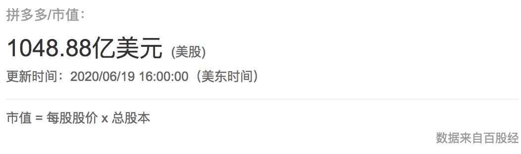 京东■数据揭秘：天猫、京东、拼多多三大电商巨头谁才是霸王？