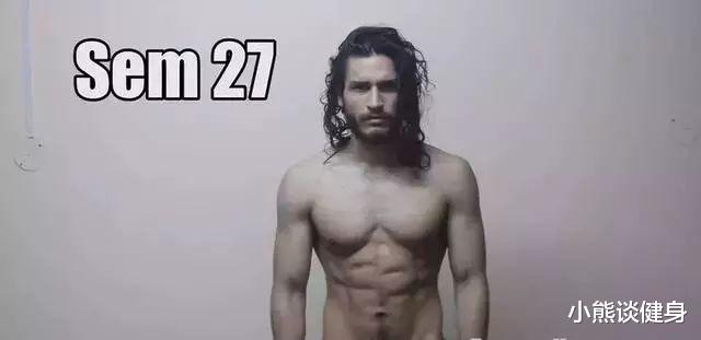 「健身」8个月，这个小伙用35张记录照告诉你，健身能带给身材多大改变